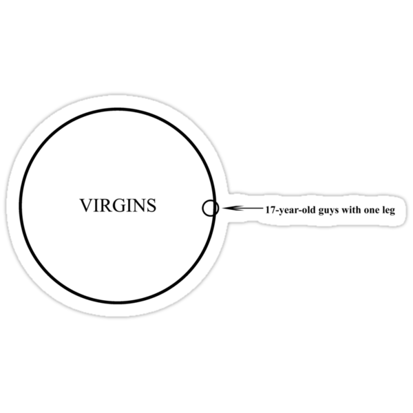 venn diagram humor quot venn diagram humor from tfios quot stickers by lasarack venn diagram humor quot venn diagram humor from tfios quot stickers by lasarack