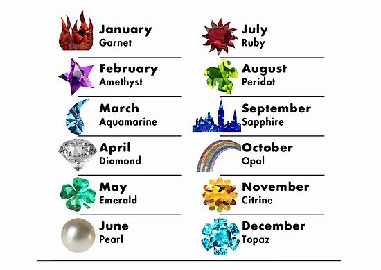 The Birthstone Calendar Calendars by Picatso Redbubble