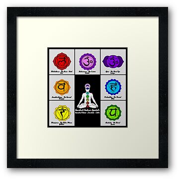 chakra symbols chart