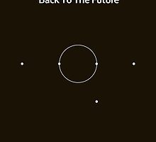 pbbyc - Back to the Future Pt 1 (min) by pbbyc