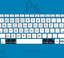 Photoshop Keyboard Shortcuts Blue Opt+Cmd by Skwisgaar