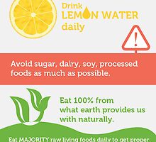 Best Weight Loss service in Brisbane by skincare01