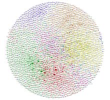 The Graph Of Ideas by griffsgraphs