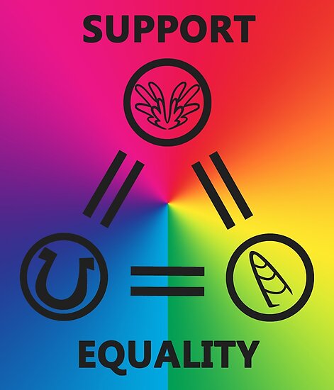 "Equality" Posters by Trony13 | Redbubble