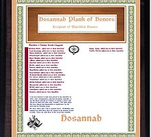 Watchlist of Recipiency for Thomas Josiah Chappelle by Thomas Josiah Chappelle