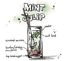 Cocktail - Mint Julep Recipe by ccorkin