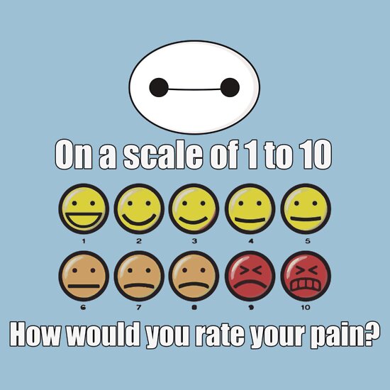 Baymax Pain Scale Gifts & Merchandise Redbubble