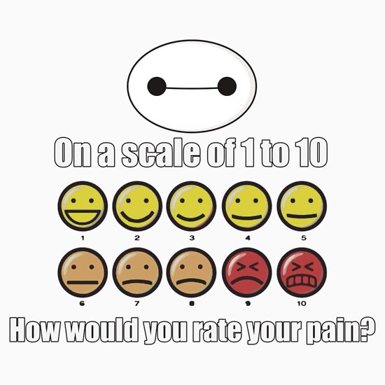 Baymax Pain Scale Stickers Redbubble