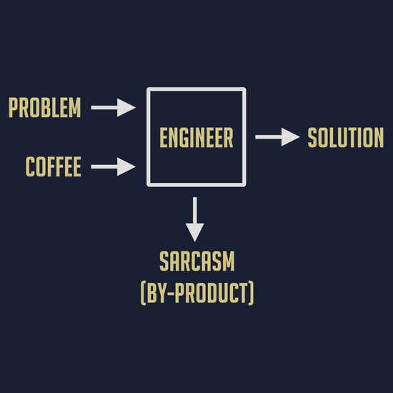 funny engineering shirts