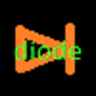Redbubble profile picture for @diode