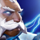 Brandor