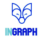 ingraph