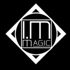IMMagic