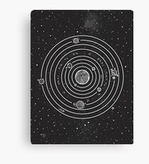 Solar System Canvas Print