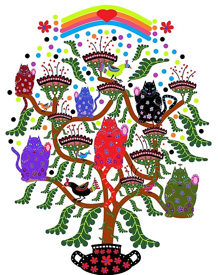 Copy Of Arbre A Chat S White Background Poster By Awaarts Redbubble