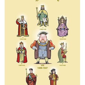 Artwork thumbnail, England's King Henrys by MacKaycartoons