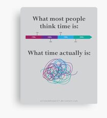 What is time? Canvas Print