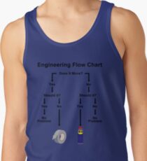 Engineering Flow Chart Tank Top