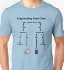 Engineering Flow Chart Unisex T-Shirt