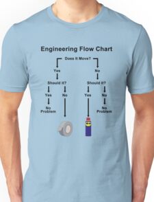 funny engineering shirts