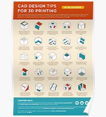 Conseils de conception CAO pour l'impression 3D Poster