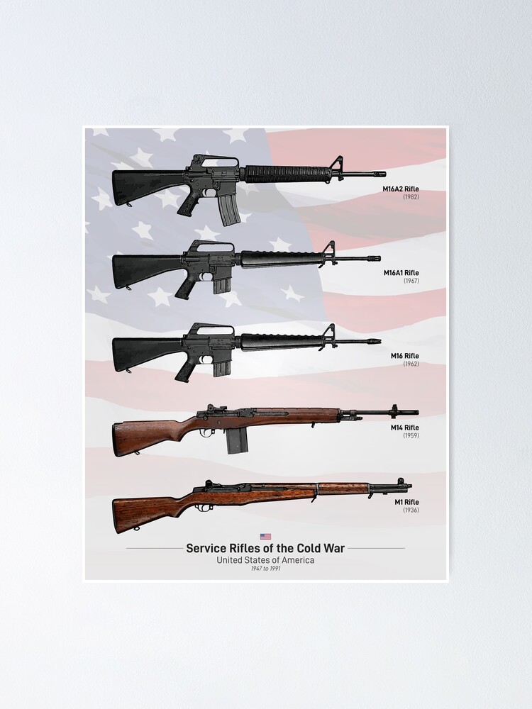 Alternate view of Cold War Service Rifles of the United States Poster