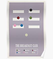 The Breakfast Club Poster