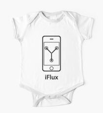 iFlux Black (large image) One Piece - Short Sleeve