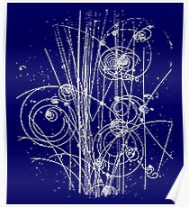 Partikel Poster