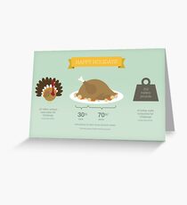 Holiday Turkey Infographic Card Greeting Card