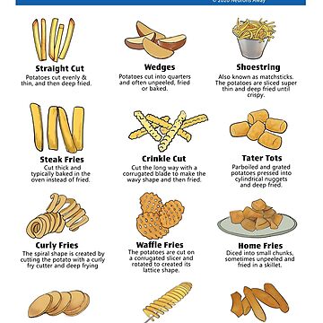 Crinkle cut French fries food sticker, seasoned potatoes  Greeting Card  for Sale by charlottewinter