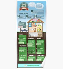 Save Energy Infographic Poster