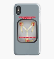 1 Point 21 Gigawatts iPhone Case