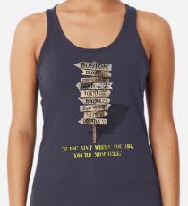 Wenn du nicht da bist, wo du bist, bist du nirgendwo Racerback Tank Top