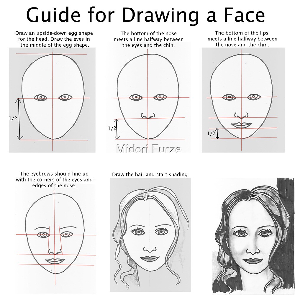 Human Face Drawing Step By Step "how To Draw A Face" By Midori Furze