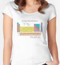 Periodic Table of the Elements Women's Fitted Scoop T-Shirt