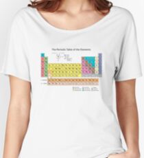 Periodic Table of the Elements Women's Relaxed Fit T-Shirt