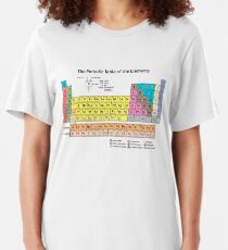 Periodensystem der Elemente Slim Fit T-Shirt
