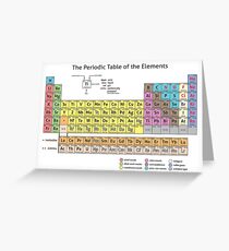 The Periodic Table of the Elements Greeting Card