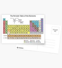 Das Periodensystem der Elemente Postkarten