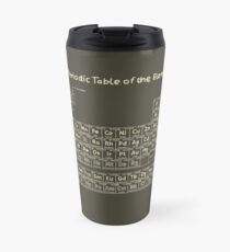 The Periodic Table of the Elements - Hand Drawn Travel Mug
