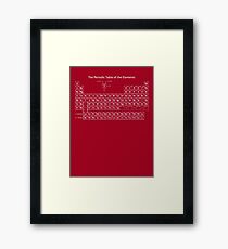 The Periodic Table of the Elements Framed Print