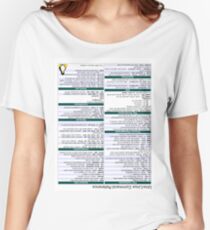 Linux Cheat Sheet Shirt Women's Relaxed Fit T-Shirt