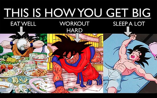 &quot;Eat, Workout, Sleep Goku Gym Motivational&quot; Poster by