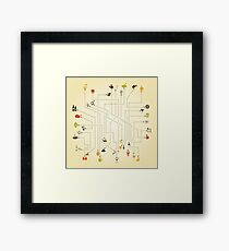Food the scheme Framed Print
