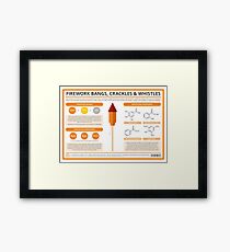 The Chemistry of Fireworks: Bangs, Crackles & Whistles Framed Print