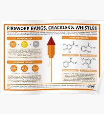 The Chemistry of Fireworks: Bangs, Crackles & Whistles Poster