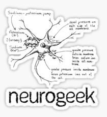 Neurogeek (light) Sticker