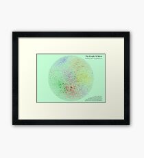 The Graph Of Ideas Version 2 Framed Print