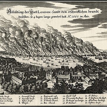 Artwork thumbnail, Great Fire of London 1666 Engraving by AntiqueImages